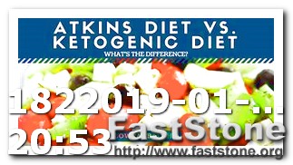 Keto Diet Diabetes 2