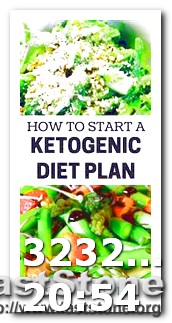 Keto Diet Meal Plan Recipes