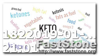 Keto Diet Beef Recipes