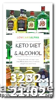 Keto Diet Food Rules