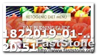 Keto Diet Xylitol