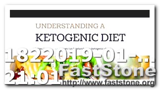 Keto Diet Carbs vs Fat