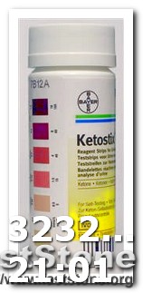 Keto Diet Body Transformations