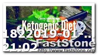 Keto Diet and Halitosis