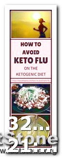 Breath in Keto Diet