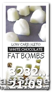 Keto Diet Carbs Calculator