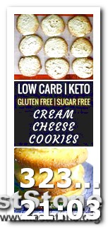 Keto Diet Delivery Brisbane