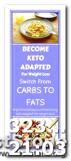 Keto Diet Food Log App