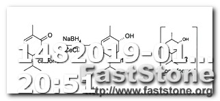 Keto Diet and Science