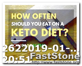 Best Keto Diet Chicken Recipes