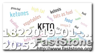 Best Alcohol Drink for Keto Diet