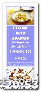 Low Carb Keto Diet Grocery List