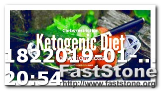 Keto Diet How Long to Lose Weight