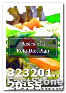Sample of Keto Diet Menu