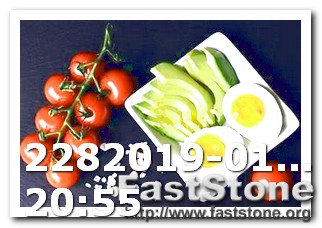 Keto Diet Reset Plan