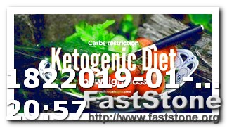 Keto Diet Can You Eat Dairy