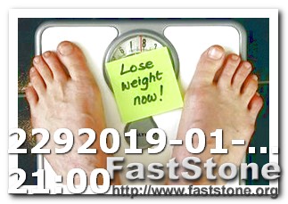 Keto Diet Weight Loss Plan App