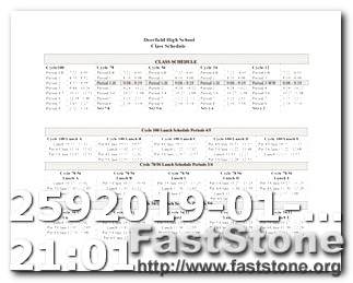 Keto Diet Food Chain