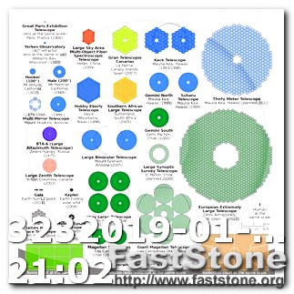 Keto Diet for Diabetics Menu