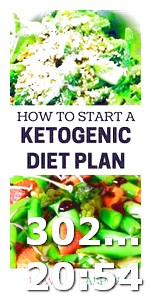 Simple Keto Diet Plan for Beginners