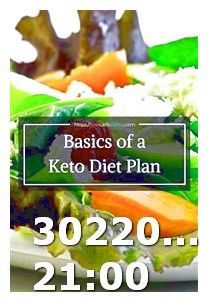 Pictures of Keto Diet Foods