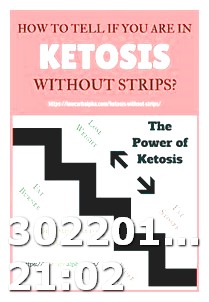 Keto Diet Pros N Cons