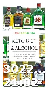 Keto Diet in Diabetic Patients