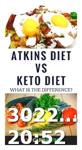 On Keto Diet How Many Grams of Fat