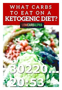 Review on Keto Diet Pills