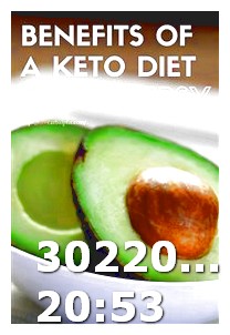 Keto Diet MacRo Calculator Bodybuilding