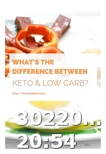 Keto Diet Bad for Pcos