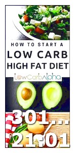 Keto Diet for Weight Loss Beginners