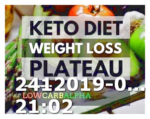 Keto Diet Beef