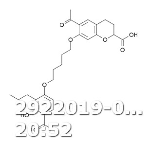 Keto Diet Urine Test Results