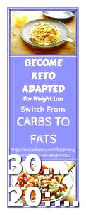 Keto Diet Snacks Whole Foods