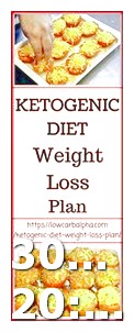 Keto Diet No Carb Foods