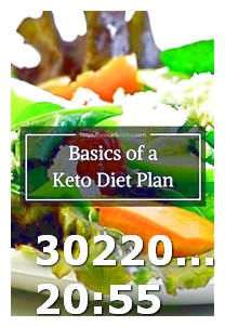 Keto Diet Is Safe or Not