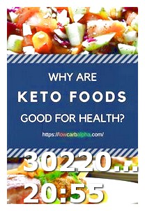 The Keto Diet Video