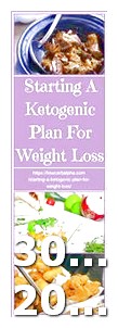 Keto Diet Who Is It Good For