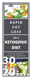 Keto Diet and Protein Shake