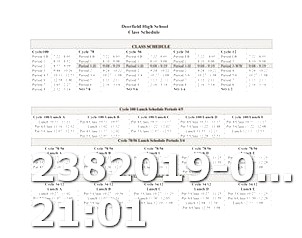 Keto Diet for Pcos Pdf