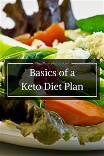 Keto Diet Plan Pyramid