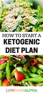 Keto Diet Meal Plan Vegetarian