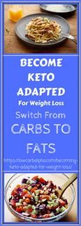 Is the Keto Diet No Carbs