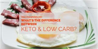 Keto Diet Health Canada