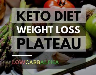 Keto Diet Protein Needs