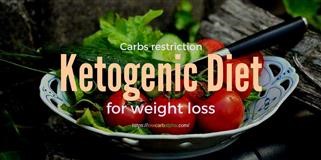 Keto Diet MacRo Pie Chart