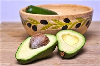 15 Day Keto Diet Results