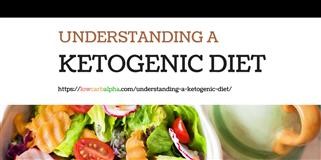 Keto Diet Plan for Breastfeeding