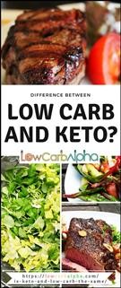 Total Keto Diet App Review